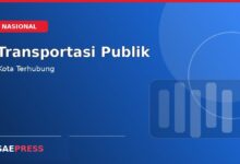 Transportasi Publik Terintegrasi Mulai Diperluas di Sejumlah Kota