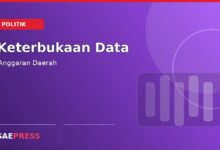 DPRD Dorong Keterbukaan Data untuk Pengawasan Anggaran Daerah